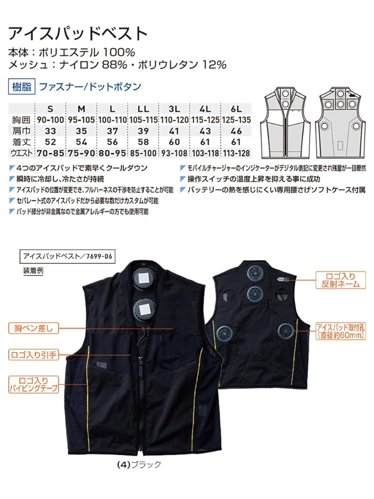 Amazon.co.jp: [ソーワ] ice-PAD アイスパッドベストセット